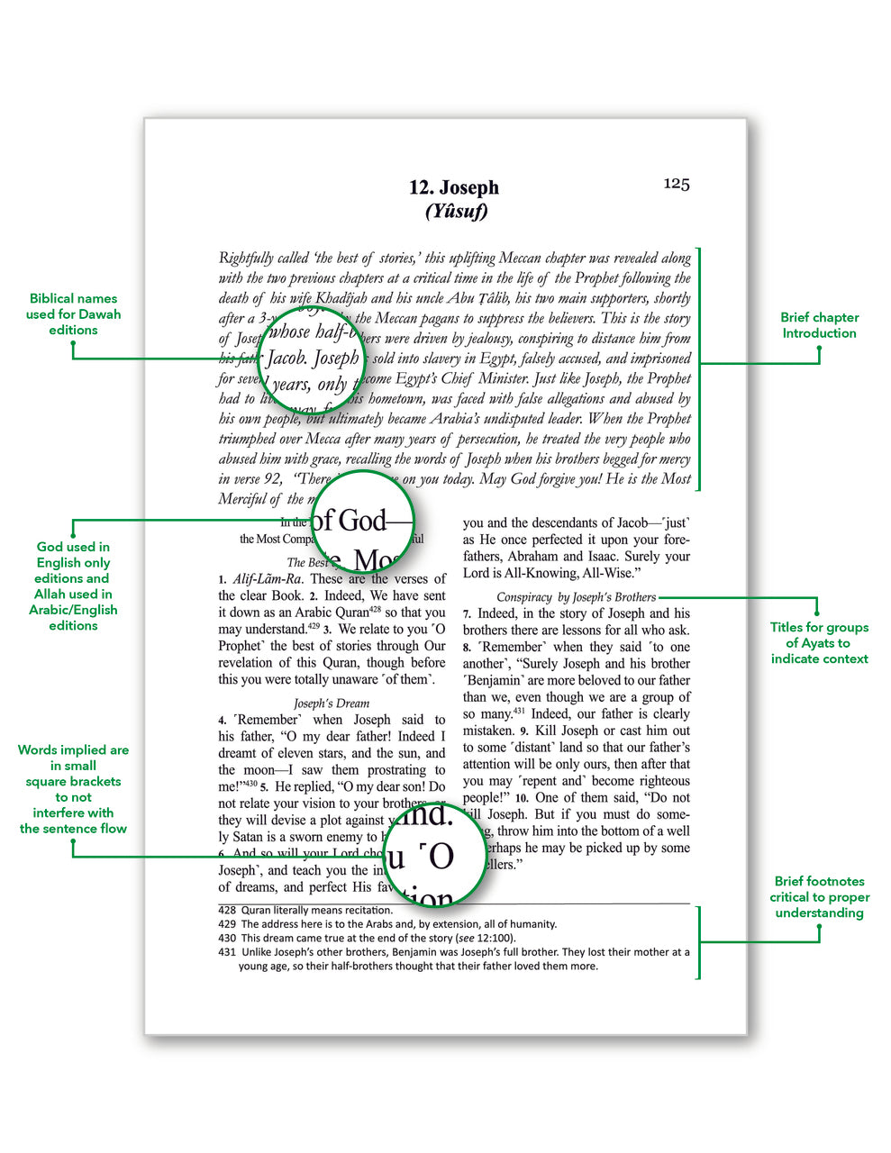 The Clear Quran® Series By Dr. Mustafa Khattab (FREE)